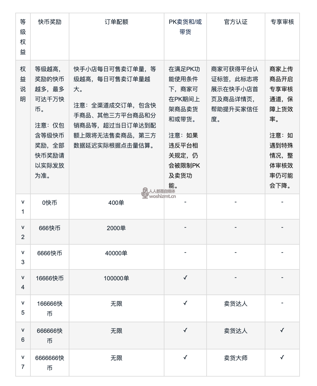 屏幕快照 2020-06-19 下午2.43.10.png