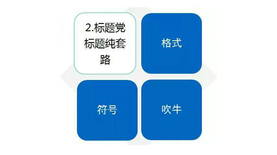 420 好标题≠标题党，学会这5招，你也能打造刷爆朋友圈的新媒体标题