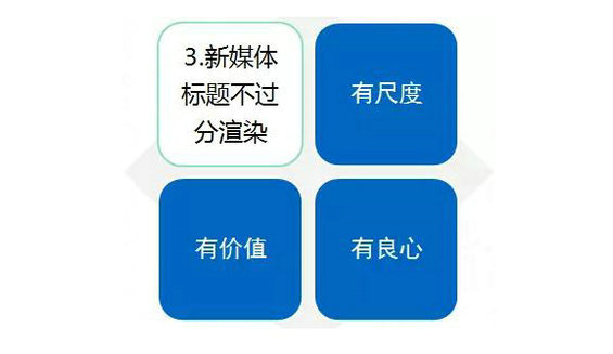 514 好标题≠标题党，学会这5招，你也能打造刷爆朋友圈的新媒体标题