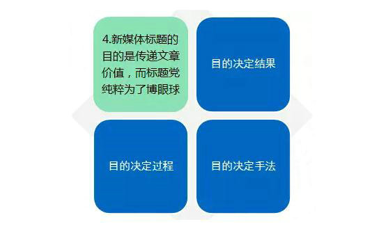 612 好标题≠标题党，学会这5招，你也能打造刷爆朋友圈的新媒体标题