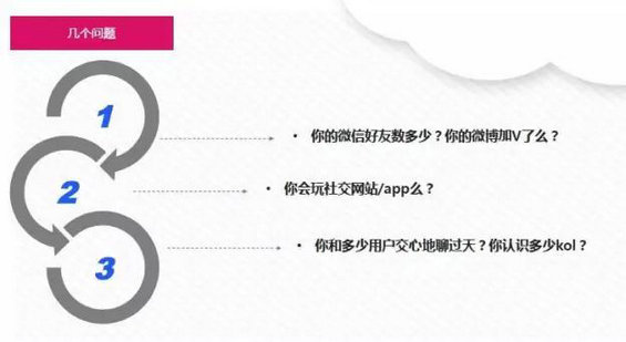 1163 太全了！万字新媒体运营实操干货，一份就够了！